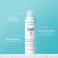Image 4 for Deep Moisture Spray 57ml