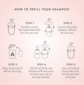Image 3 for Hydrating Shampoo Starter Kit 250ml