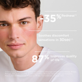 Image 4 for Sensibio AR+ Cream Anti-Redness Moisturiser 40ml