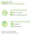 Image 5 for Sébium Active Foaming Gel Gentle Face Wash 200ml