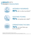 Image 5 for Atoderm Intensive Balm Cream 200ml