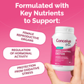Image 5 for Birth Control Cleanse 60 Capsules