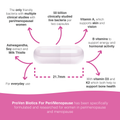 Image 4 for Pro-Ven For Peri/Menopause 60 Capsules