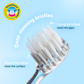 Image 4 for WildOnes Penguin Rechargeable Toothbrush