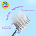 Image 4 for WildOnes Hippo Rechargeable Toothbrush