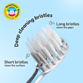 Image 4 for WildOnes Panda Rechargeable Toothbrush