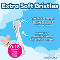 Image 4 for BabySonic 0-18 month Replacement Brush Heads
