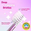 Image 3 for KidzSonic Unicorn Battery Toothbrush 3+ years