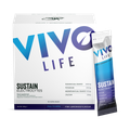 Image 1 for SUSTAIN Electrolytes