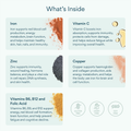 Image 4 for Iron Complex With Vitamin C Zinc And Copper 60s