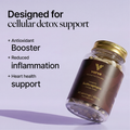 Image 2 for Sulforaphane 40mg - Longevity Cellular Detox Support - 30 Servings