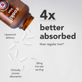 Image 3 for Liposomal Iron 20mg Capsules - 30 Day Supply 20 mg 30 Capsules