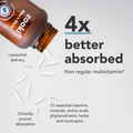Image 3 for Liposomal Men’s Multivitamin + Daily Nutrient Complex Capsules - 30 Day Supply 60 Capsules