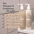 Image 4 for Silk Renewal Shampoo & Conditioner Set – Biotin, Rosemary & Argan Oil for Hair Growth and Hair Loss Support