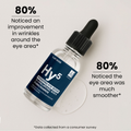 Image 3 for Hydrating Eye Serum with 5% Hyaluronic acid & 5% Niacinamide 15ml