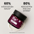 Image 4 for Firming Night Moisturiser with 1% Hyaluronic Acid & Skin Firming Retinol Actives 60ml