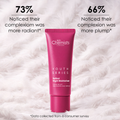Image 3 for Retinol Bakuchiol Night Moisturiser 50ml