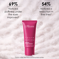 Image 3 for Retinol Bakuchiol Facial Serum 30ml