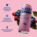 Image 3 for Re:Focus Electrolytes, Magnesium & Lions Mane Mixed Berry Drink 4 x 330ml