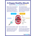 Image 3 for Probiotic Luvbiotics Original Toothpaste - Fluoride Toothpaste