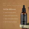 Image 2 for Ionic Electrolytes Liquid Concentrate - 50ml