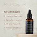 Image 2 for Ionic Potassium Liquid Concentrate - 50ml