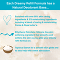 Image 4 for Keep me FRESH! Coconut Fresh Case & Refill. Refillable Natural Deodorant