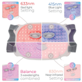 Image 4 for Stylpro Wavelength LED Face Mask