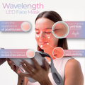 Image 5 for Stylpro Wavelength LED Face Mask