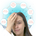 Image 4 for Stylpro Routine Facial Cleansing Device