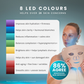 Image 4 for Elite 8 Light LED Face Mask