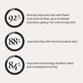 Image 5 for Lumity Male Morning & Night Supplement Refil Pouches - 28 day 224 softgels