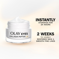 Image 5 for Collagen Peptide Eye Cream, Anti Ageing Restoring Skincare with Niacinamide, 15ml