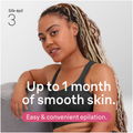 Image 5 for Braun Silk·épil 3, Corded Epilator, Lasting Smooth Skin, 3-000, Pink
