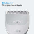 Image 3 for Braun Body Groomer Series 3, +2 Grooming Tools, Groom & Trim, Waterproof, BG3500, Grey