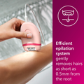 Image 5 for Satinelle Essential Compact Epilator