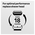 Image 5 for Braun Series 3 32B Electric Shaver Head Replacement - Black