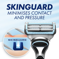 Image 5 for SkinGuard Sensitive Razor Blade Refills for Men,  8 Blades