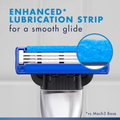 Image 4 for Mach3 Turbo Razor Refills for Men, 4 Razor Blade Refills