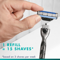 Image 3 for UEFA Champions League Special Edition Mach3 Razor for Men, 1 Gillette Razor, 12 Refills