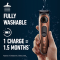 Image 5 for King C. Gillette Men's Beard Trimmer PRO Gift Set With Precision Wheel, Wash and Balm