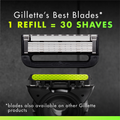 Image 4 for Labs With Exfoliating Bar Razor, 1 Handle, 5 Blades, Magnetic Stand, Shave Gel, Washbag