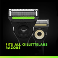 Image 5 for Labs With Exfoliating Bar Razor, 1 Handle, 5 Blades, Magnetic Stand, Shave Gel, Washbag