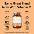 Image 4 for Super 8 Immune - 8 Microbiotic Strains + Vit C - 90's