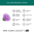 Image 4 for Milk Thistle 60 x Capsules