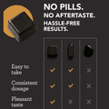 Image 5 for Himalayan Shilajit with Ashwagandha & Turmeric Pineapple Flavour 60 Gummies