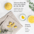 Image 4 for Vitamin B Complex with Vitamins D & C 60 Tablets High Strength