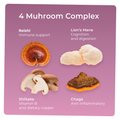 Image 3 for 4 Mushroom Complex 8000 mg 60 Capsules