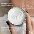 Image 3 for REPLENISH me! Collagen & Super-Nutrient Night Cream