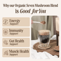 Image 5 for Organic 7 Mushroom Blend Powder (Reishi, Chaga, Shiitake, Maitake, Lion’s Mane, Cordyceps, Tremella)